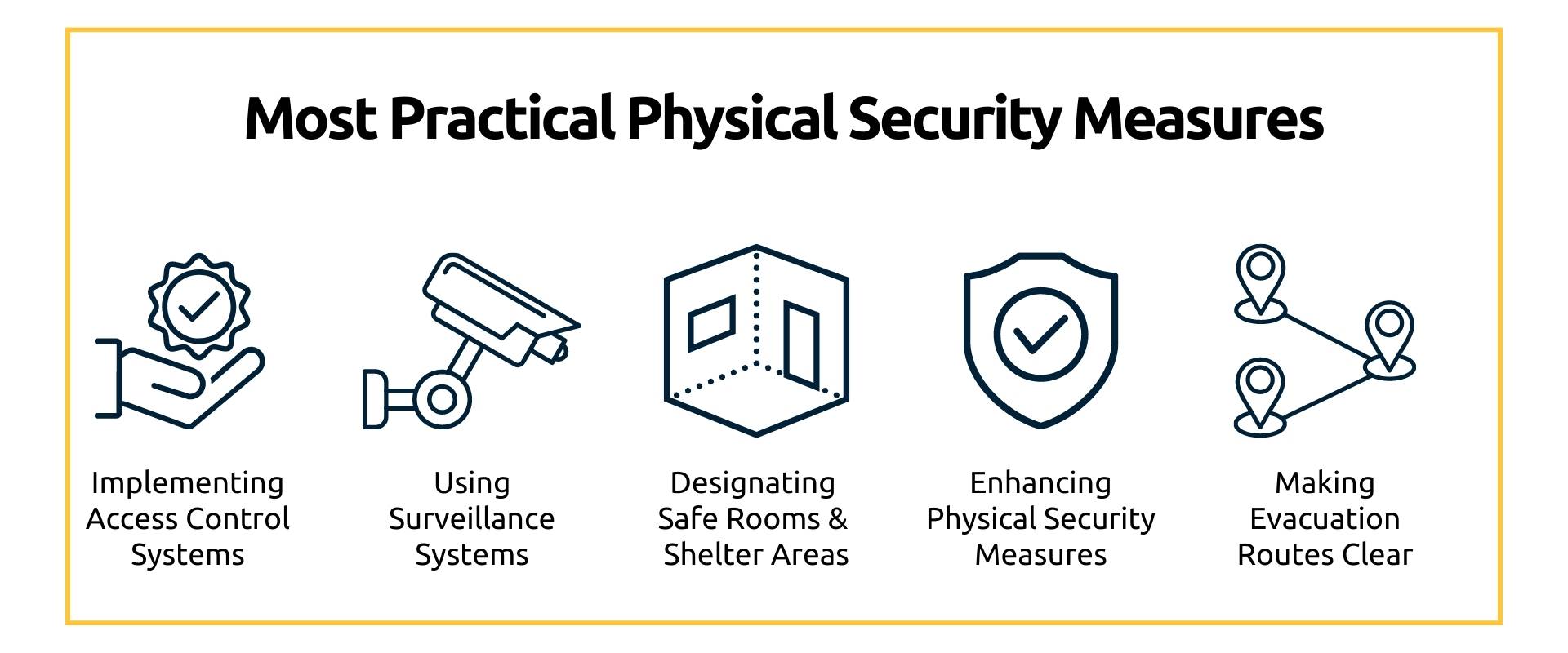Enhance Physical Security Measures
