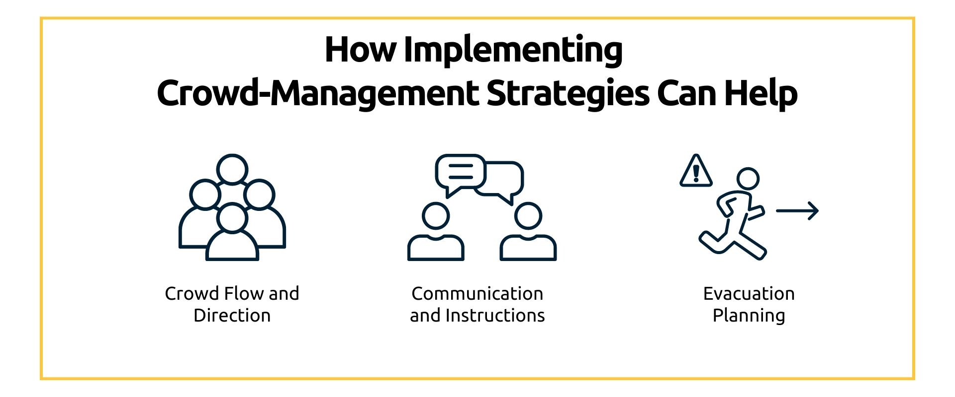 Implement Crowd Management Strategies