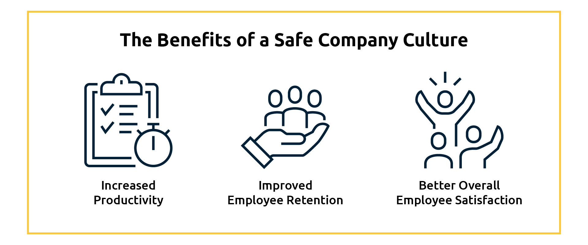 The Benefits of corporate security services graphic