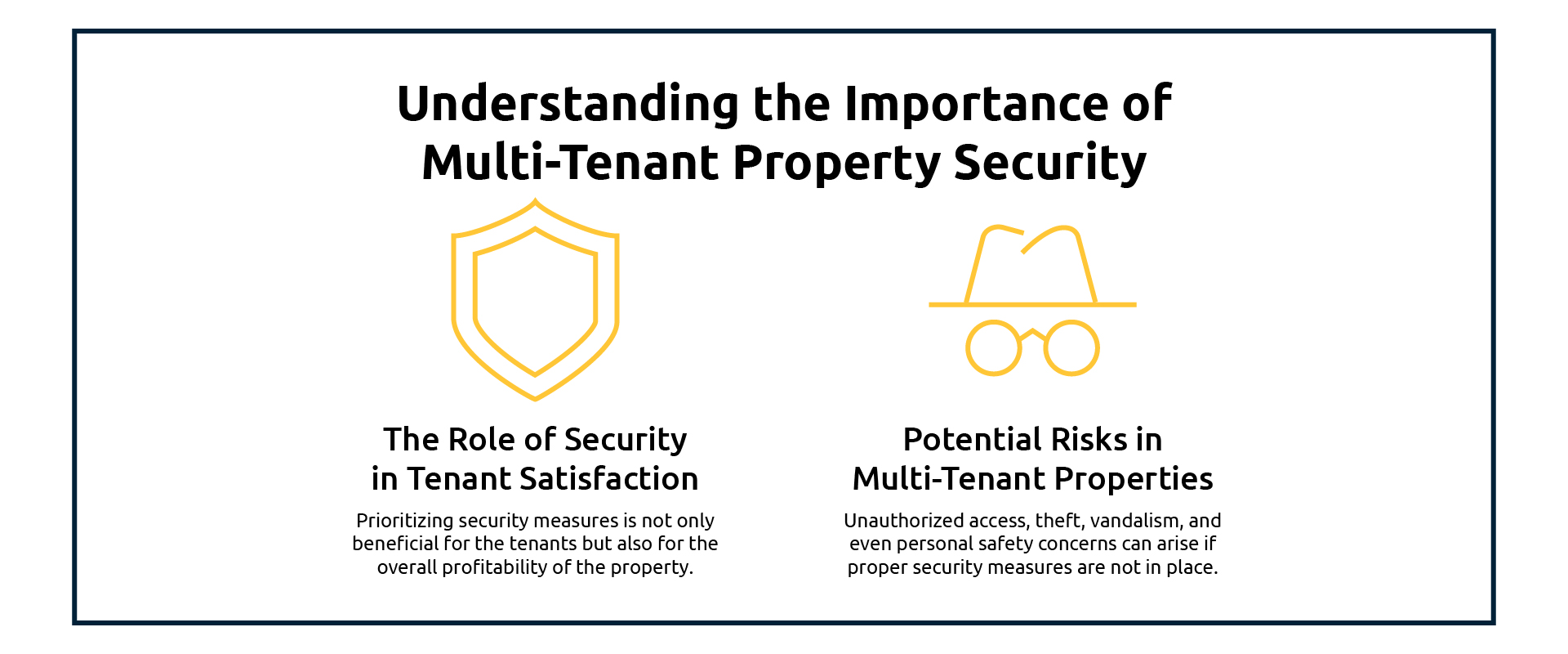 Understanding the Importance of Multi-Tenant Property Security
