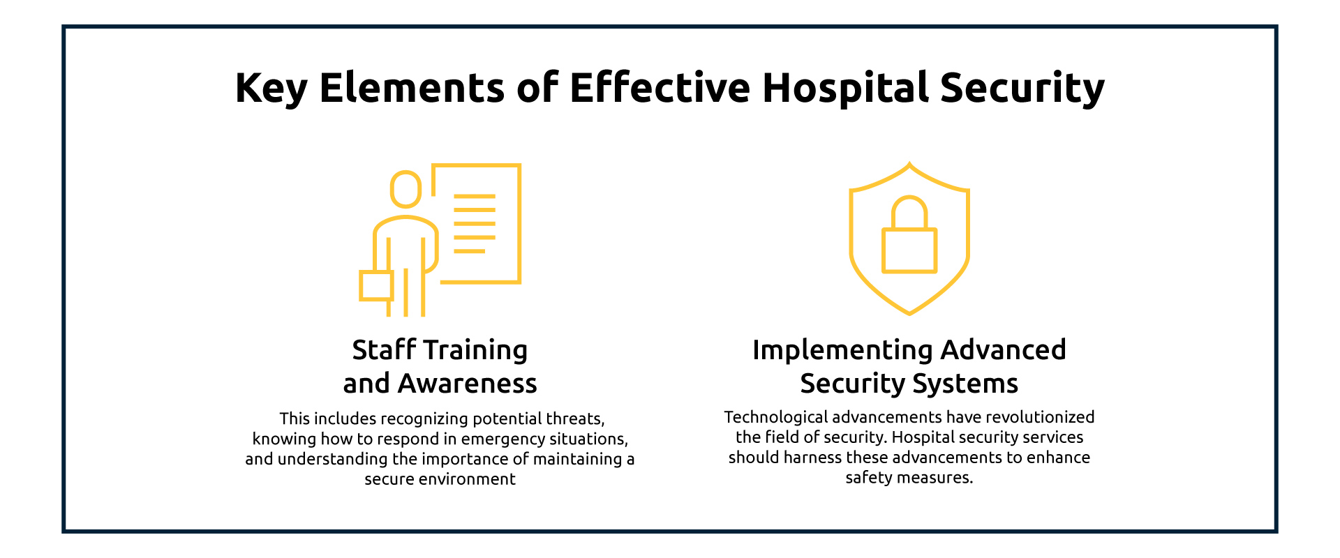Key Elements of Effective Hospital Security