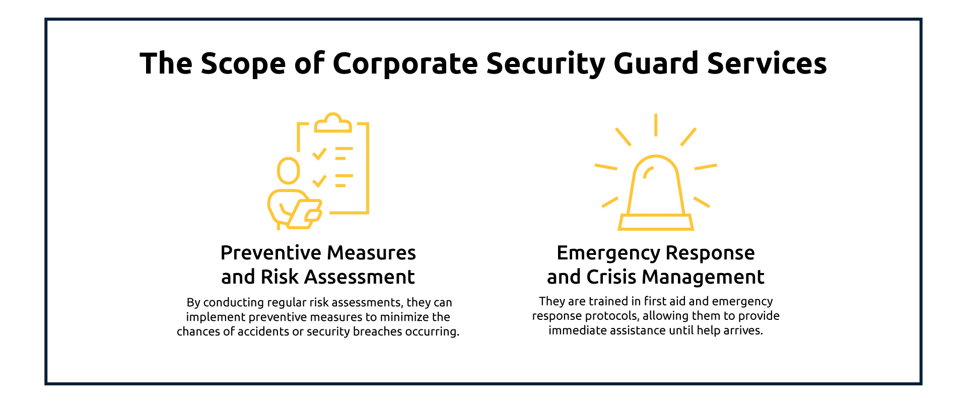The Scope of Corporate Security Guard Services