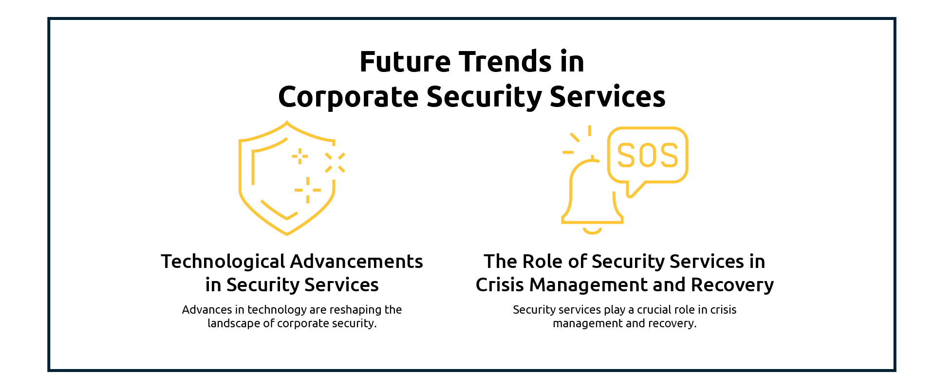 Future Trends in Corporate Security Services
