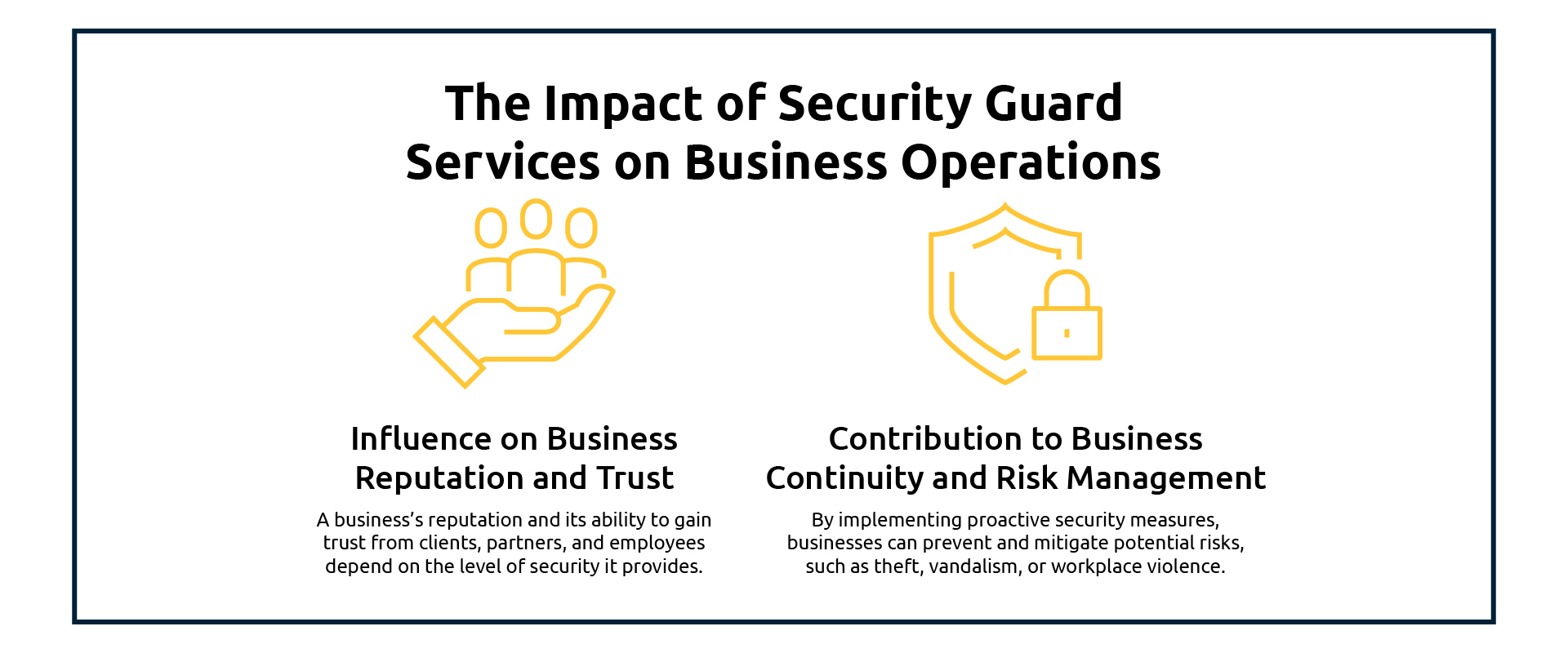 The Impact of Security Guard Services on Business Operations