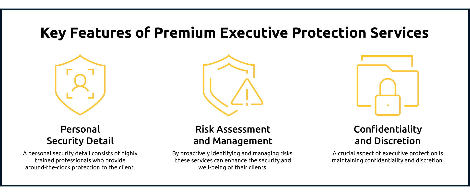 Key Features of Premium Executive Protection Services